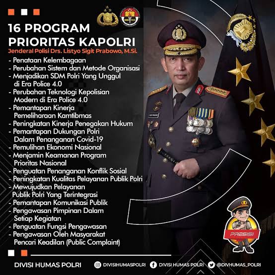 Mohon Perhatian Kapolda Jawa Barat dalam Menindaklanjuti Program Kapolri