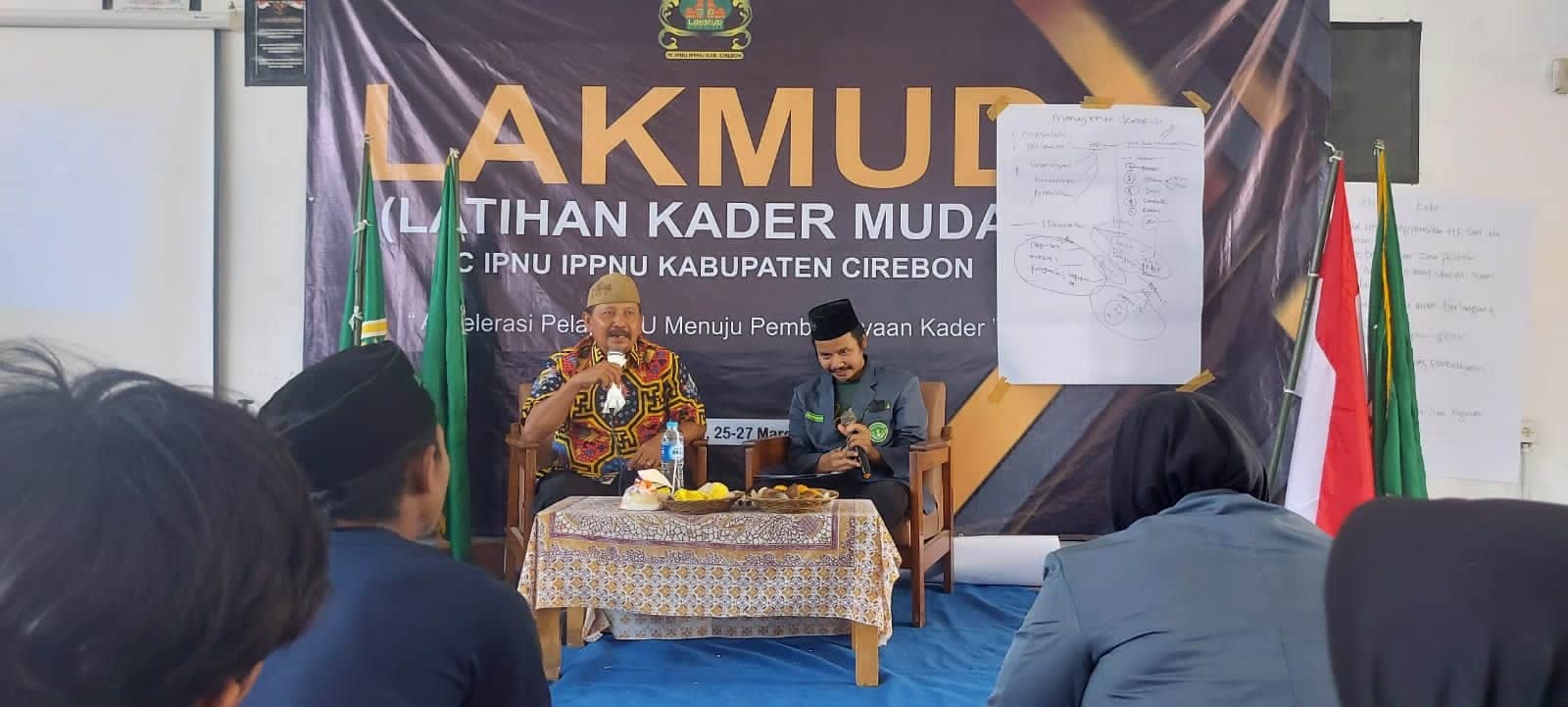 Lakmud, Proses Cetak Pemimpin Muda NU